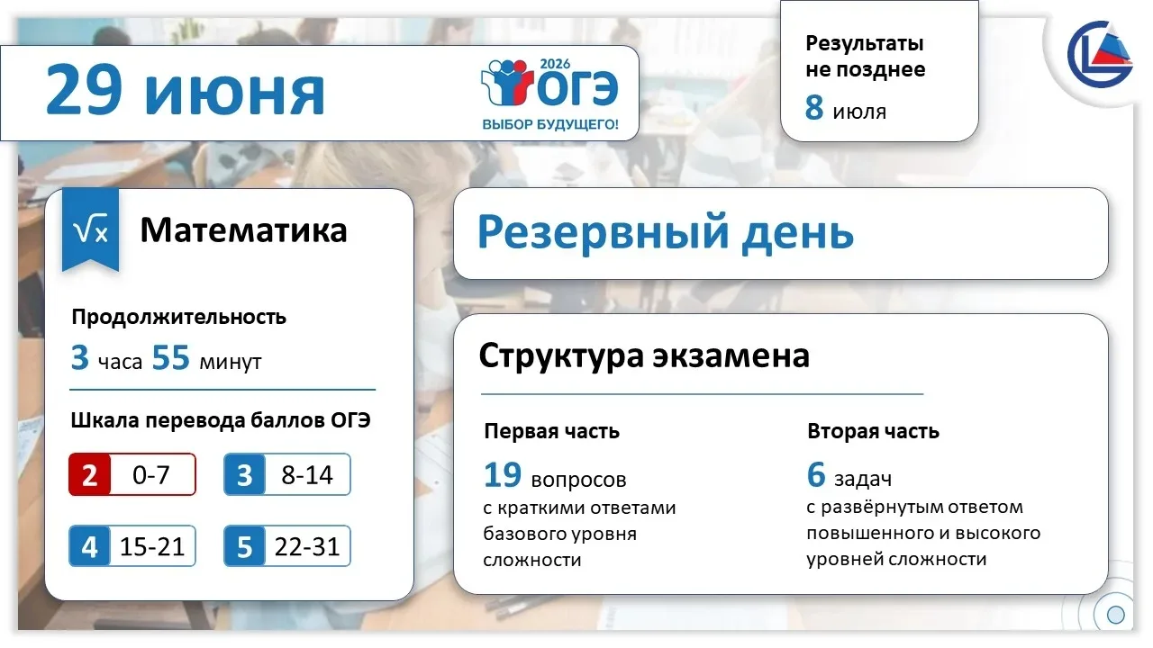 Основной период ГИА-9 продолжат резервные дни

С 29 июня по 6 июля для обучающихся 9 классов Челябин