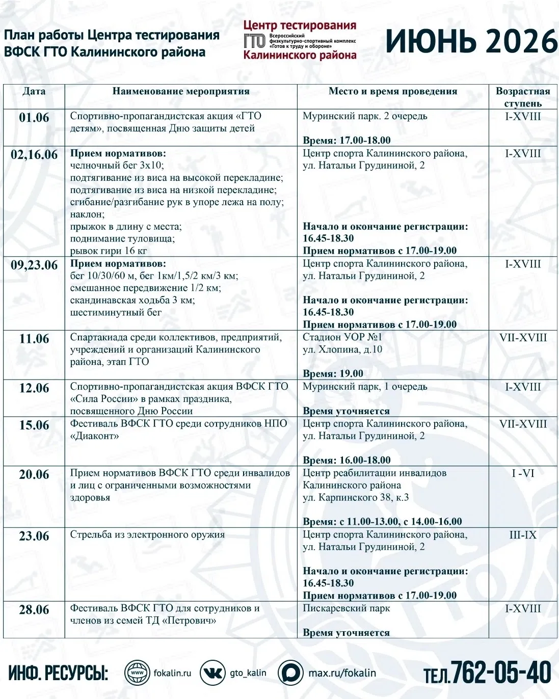 Представляем вашему вниманию расписание работы Центра тестирования Калининского района ...