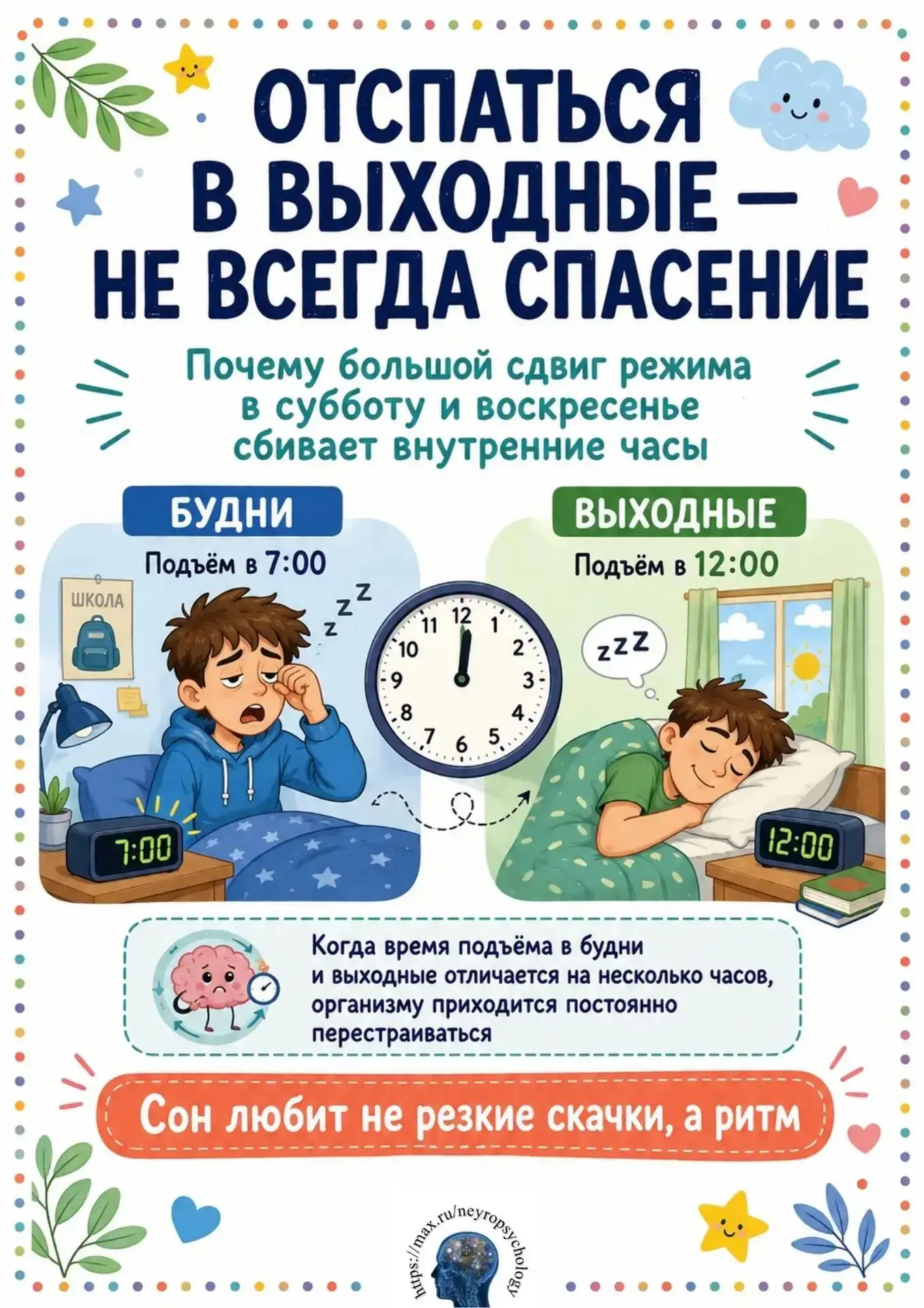 🧠 Почему «отосплюсь в выходные» не всегда работает так, как нам кажется