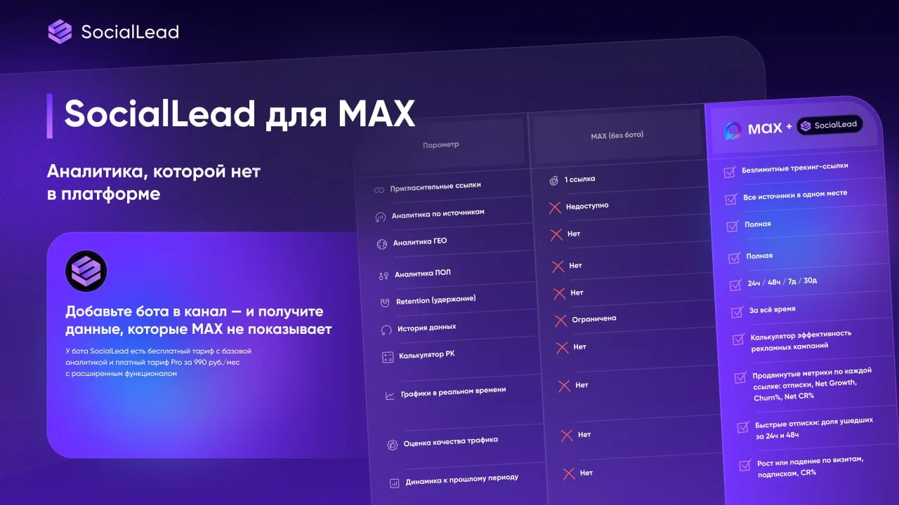 🚀 Добро пожаловать в MAX count!