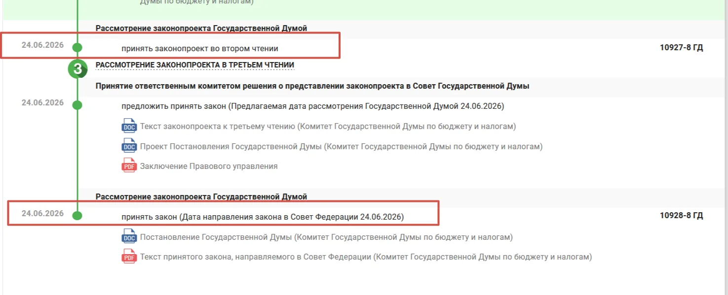 Так быстро еще законы не принимались...