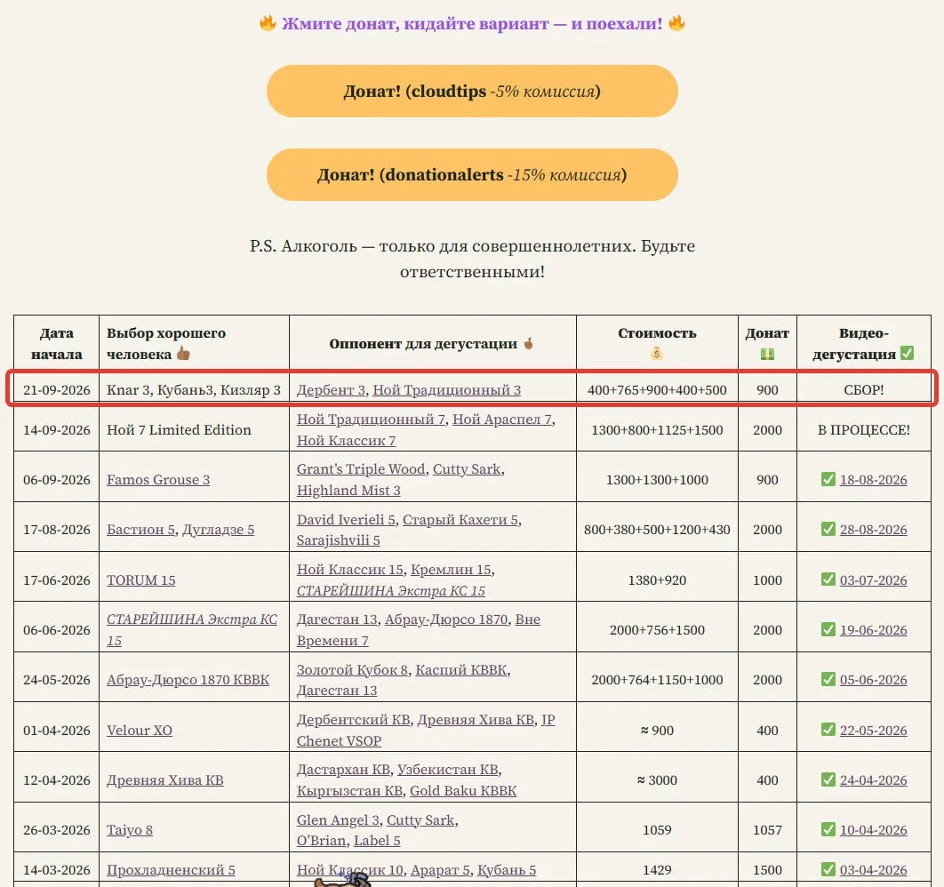 🎊👆Обновил табличку! 🎉 🎊