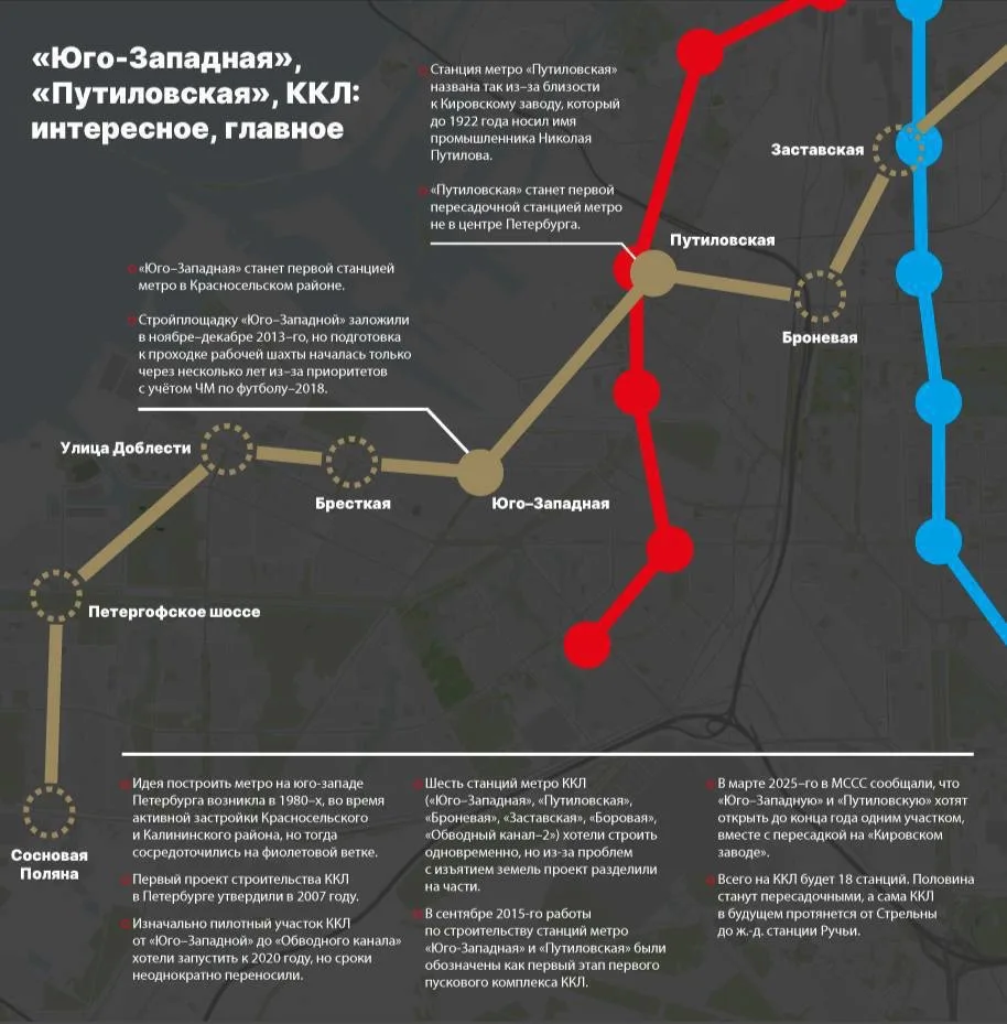 👷🏻‍♂️ Стала известна альтернативная схема строительства Красносельско-Калининской (6) линии метропол