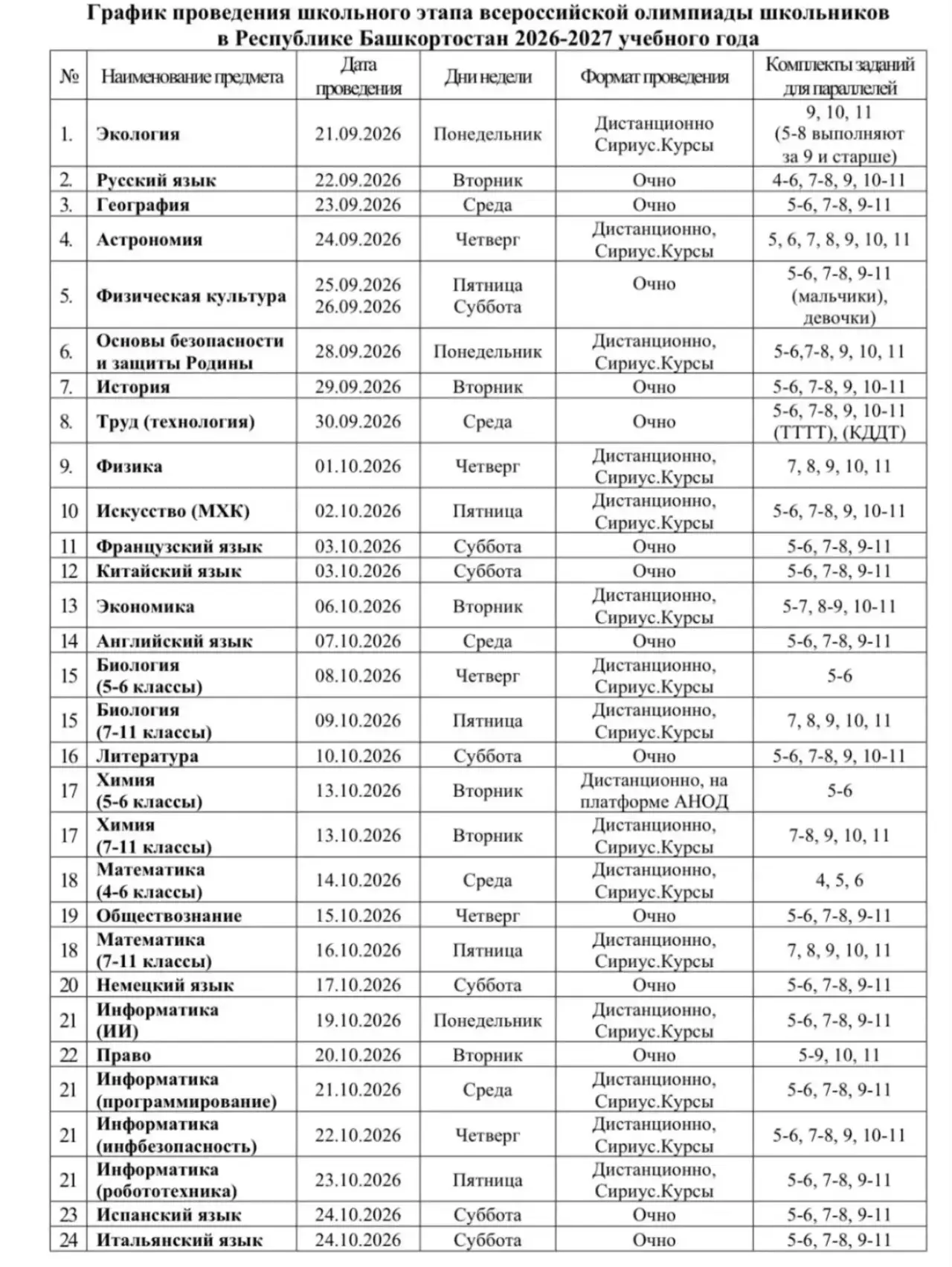 ВСОШ — УРА! Готовимся проявить свои способности! 🎉