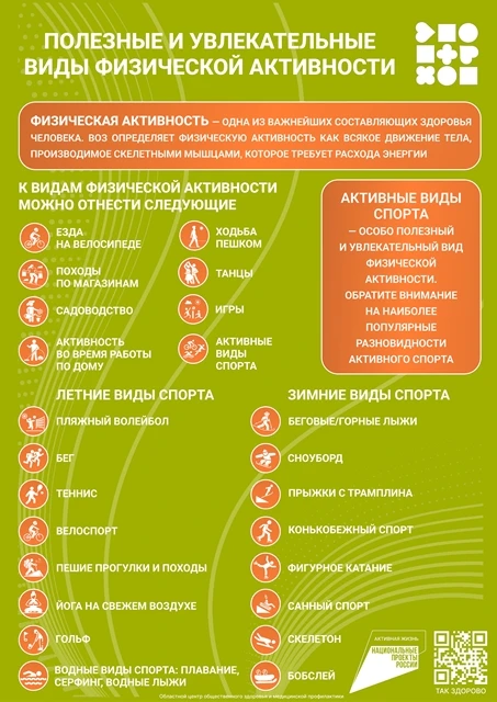 Неделя популяризации активных видов спорта