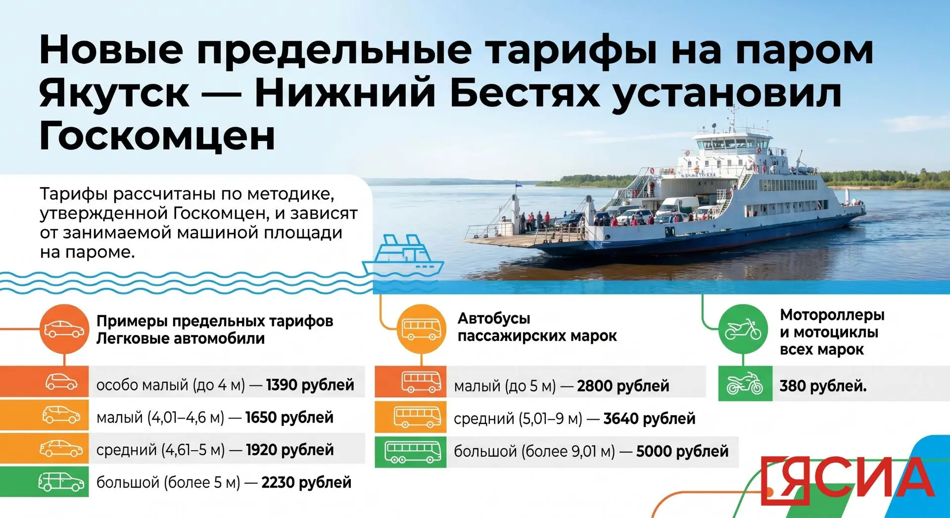 📌В Госкомцен установили новые тарифы на паром Якутск — Нижний Бестях  Подробнее смотрите в нашей инф
