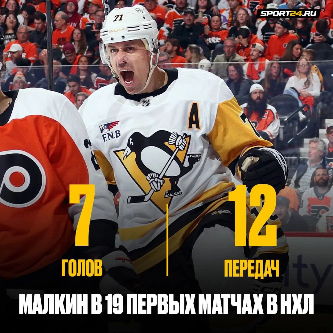Малкин — на втором месте по голам в первых матчах сезона в истории «Питтсбурга» 🔝