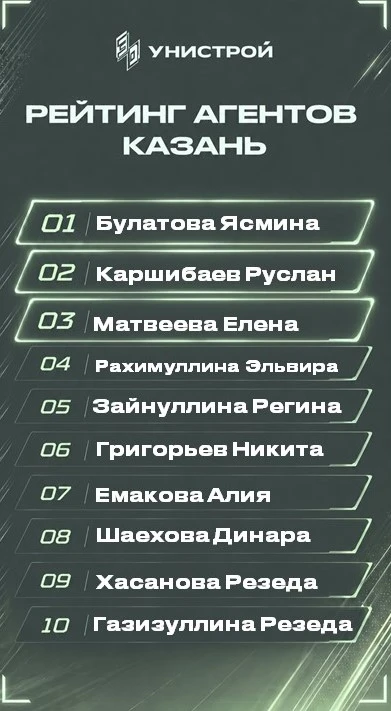 💚 Рейтинг агентов конкурса на розыгрыш квартиры