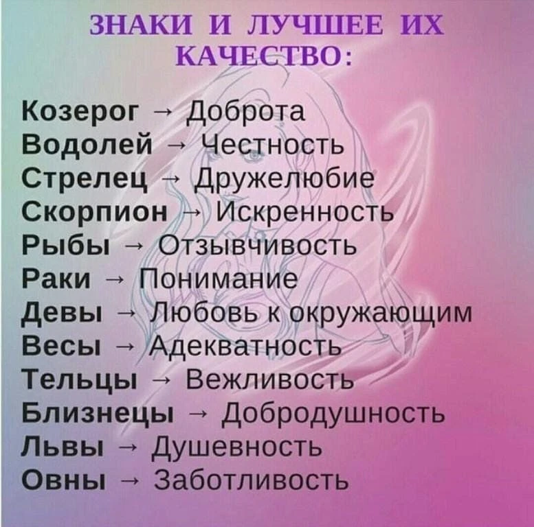 🌙 Гороскоп - Подписаться
