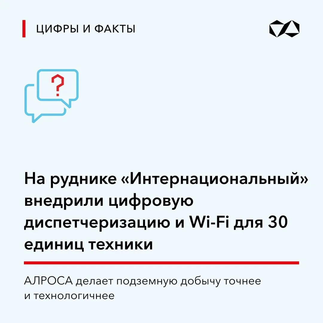 #ФактНедели