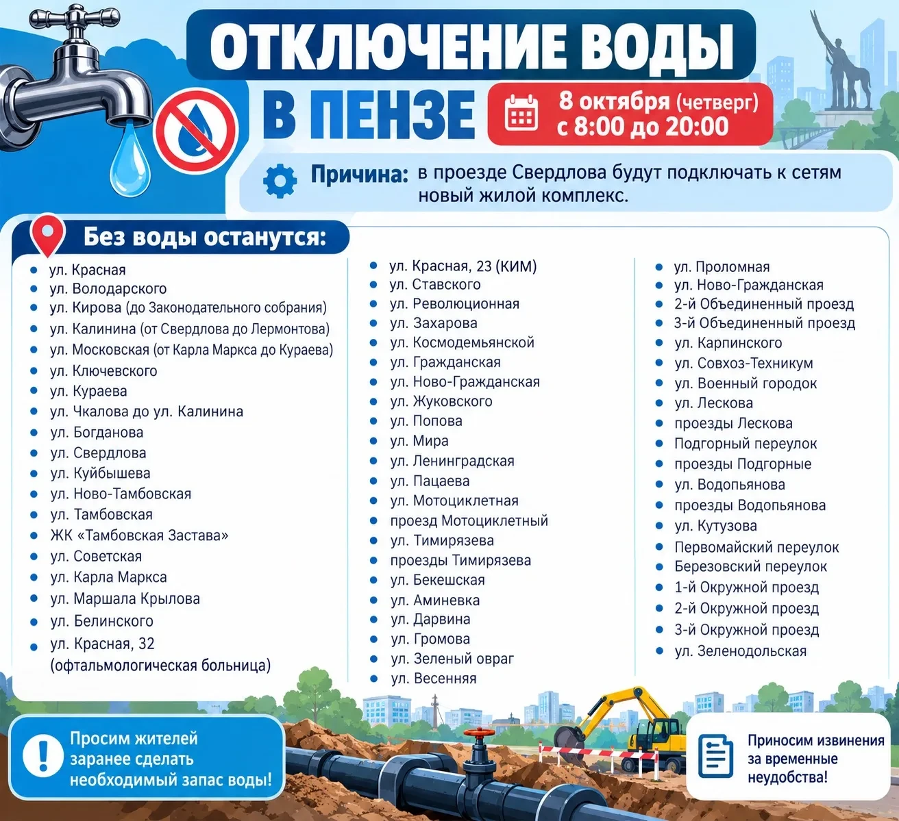 В Пензе 8 октября отключат воду на ряде улиц