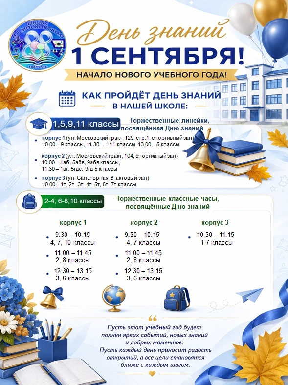 Совсем скоро школа №88 вновь распахнёт свои двери для сотен мальчишек и девчонок. 1 сен...