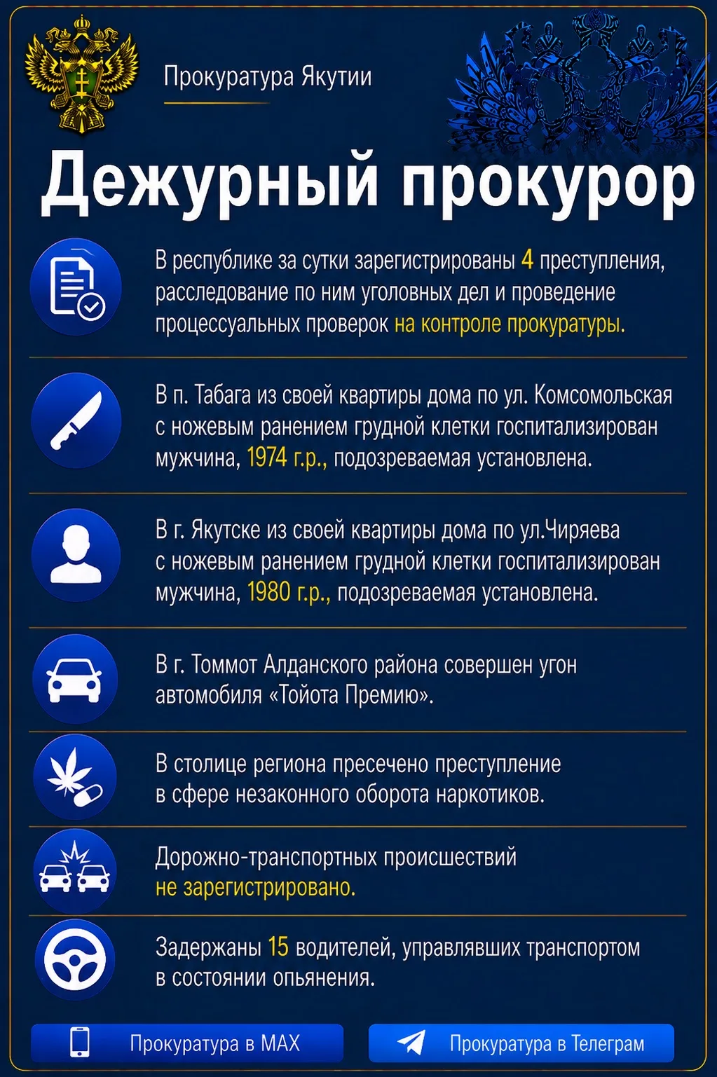 Дежурный прокурор