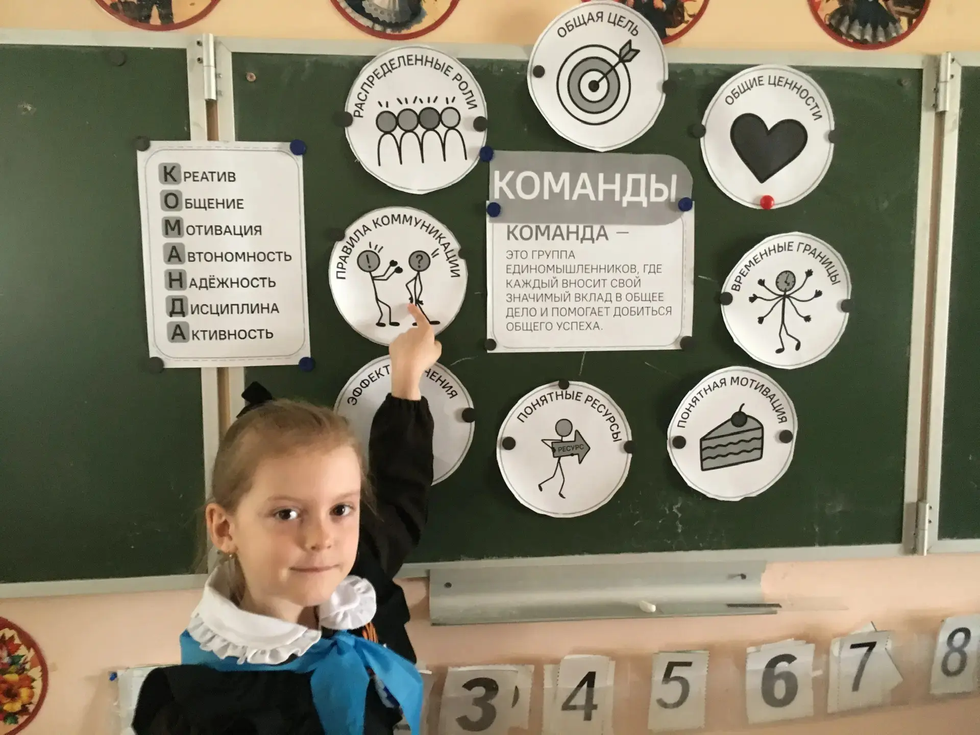 Утро понедельника 27 апреля 2026 года в нашей школе традиционно началось с торжественно...