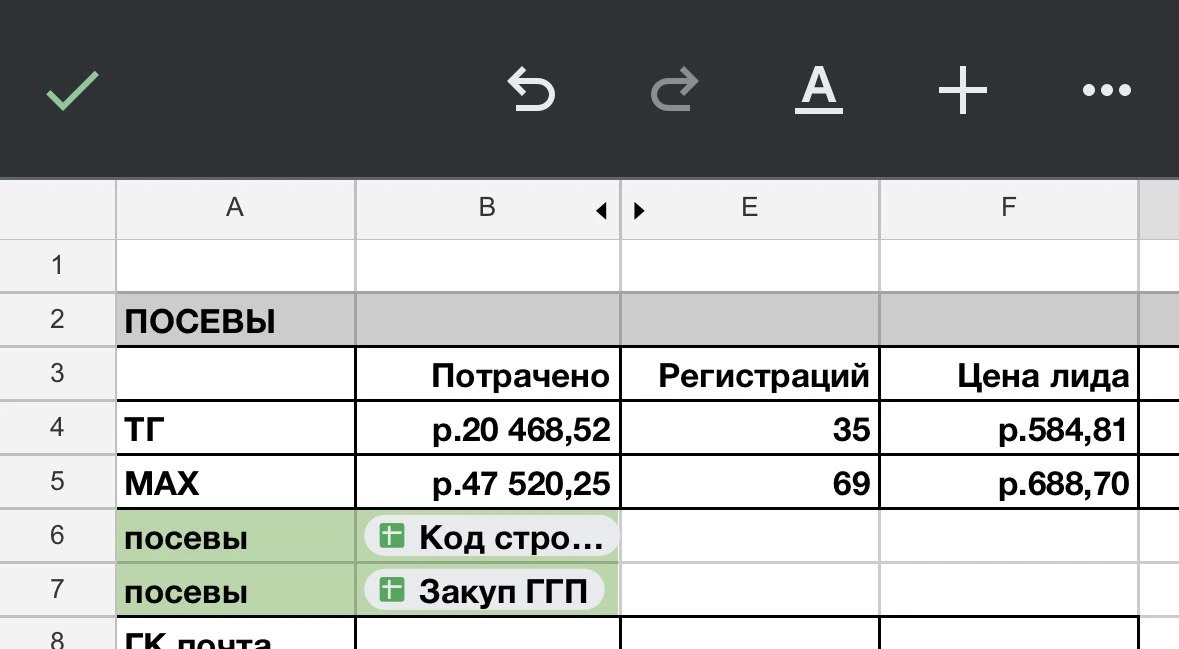 Щас будет подкаст про сравнение трафика в TG и в MAX.