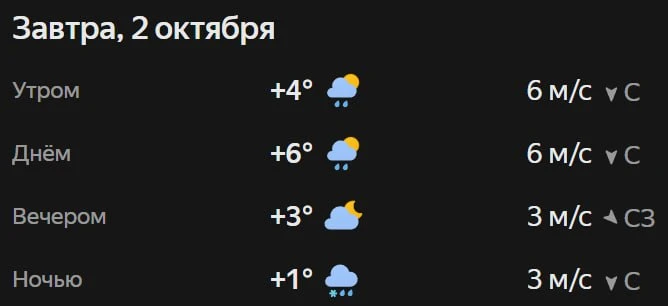 Прогноз погоды☀️