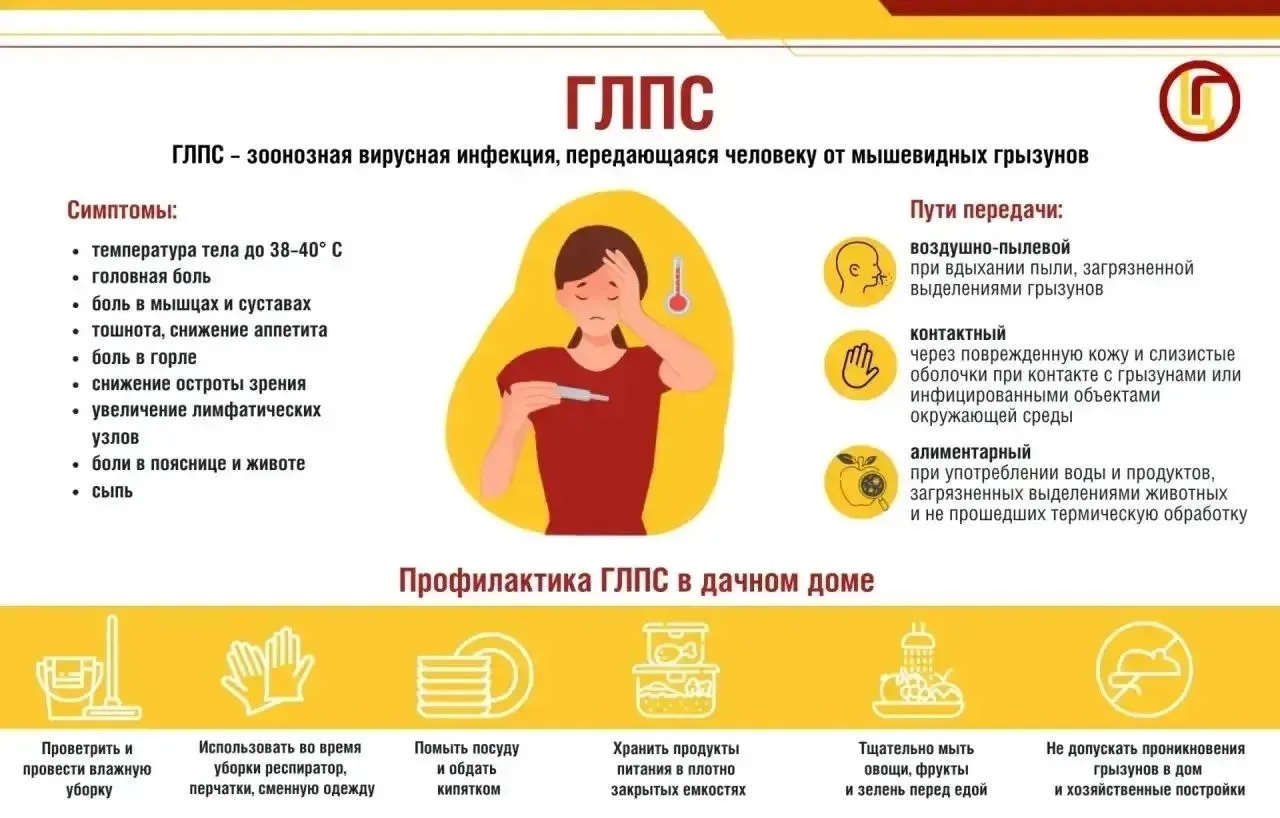 ⚡️Управление Роспотребнадзора по Оренбургской области информирует население о возможности риска забо