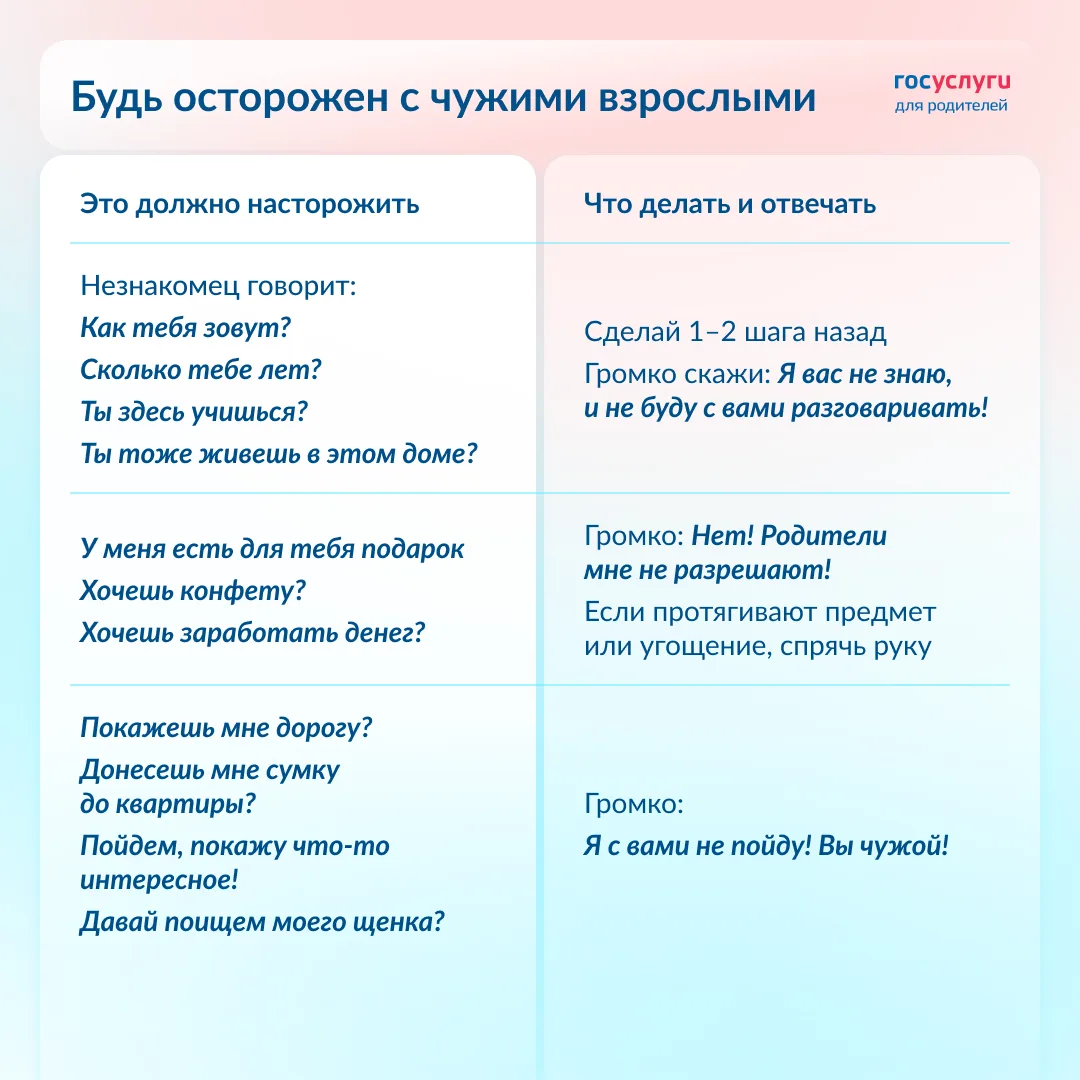 ❗️ Напомните это детям прямо сейчас ради их безопасности  Ребенок на улице без родителей может стать