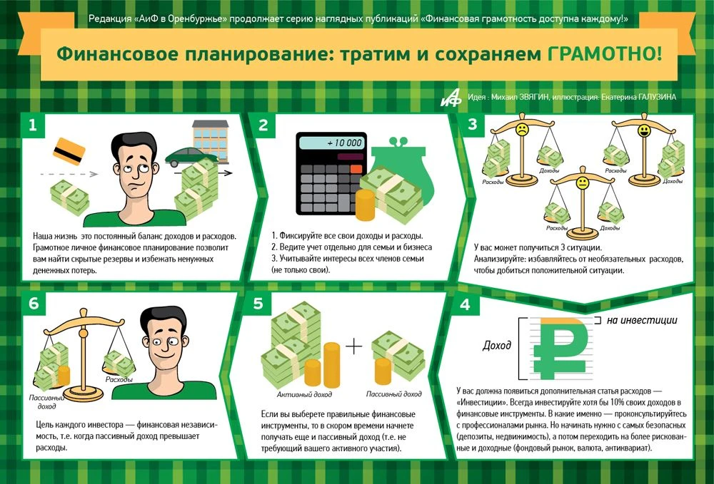 💰 Начните сберегать уже сегодня!
Даже небольшие регулярные накопления со временем превращаются в се