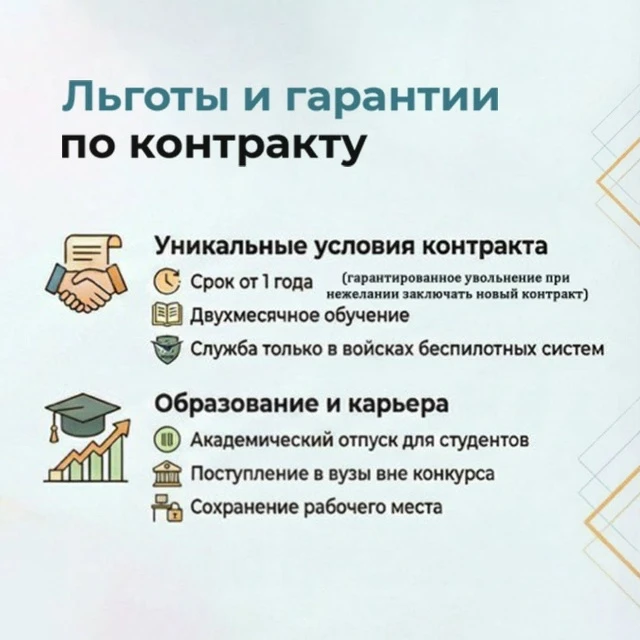 Войска беспилотных систем набирают бойцов.  Полная информация и сопровождение по тел.+79532801149
