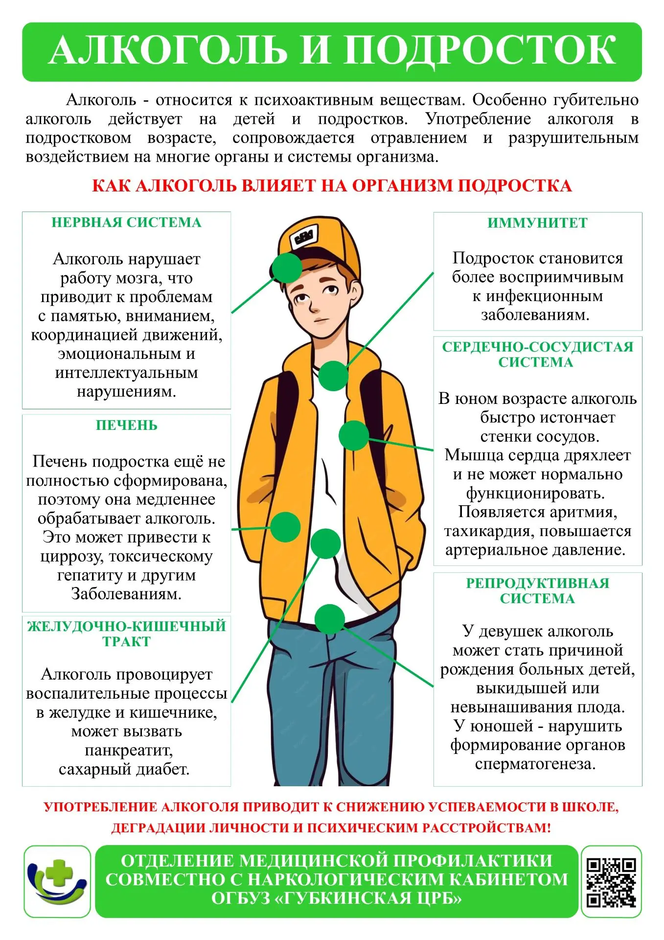 ❗️Алкоголь разрушает❗️Если ты или твои друзья в беде-не тяни! Телефон доверия 8-47241-5...