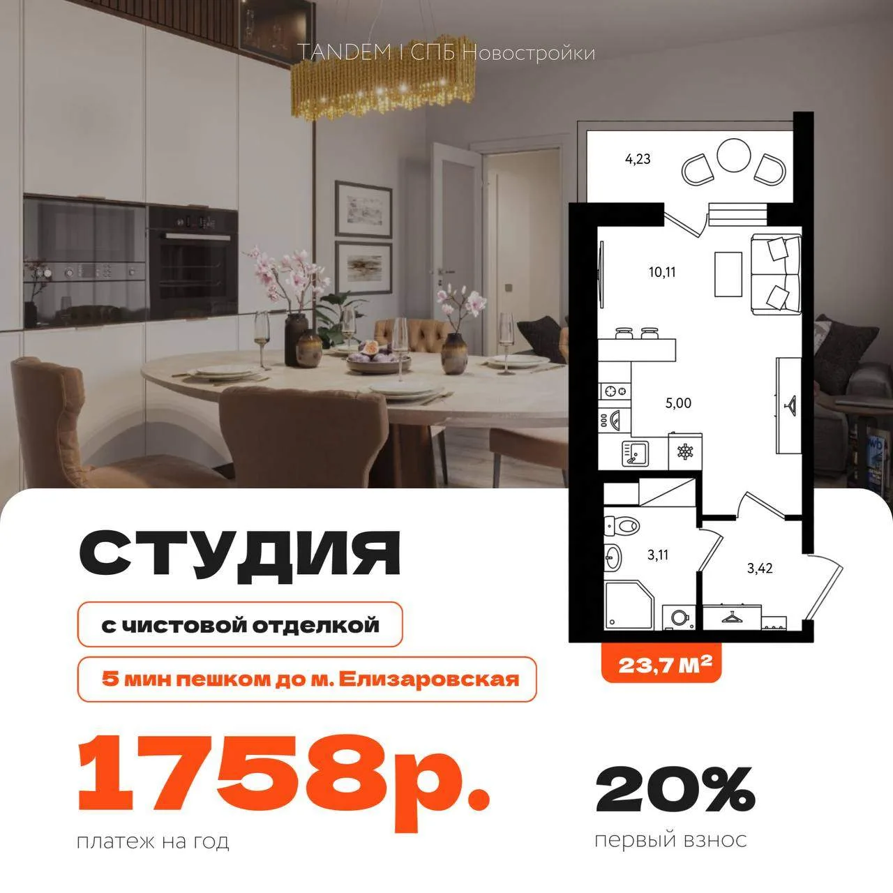 🔥 Квартира в 10 мин от центра за 1758 ₽ в месяц – с чистовой отделкой, условия для всех

В одном из