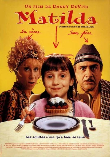 Матильда (Matilda)