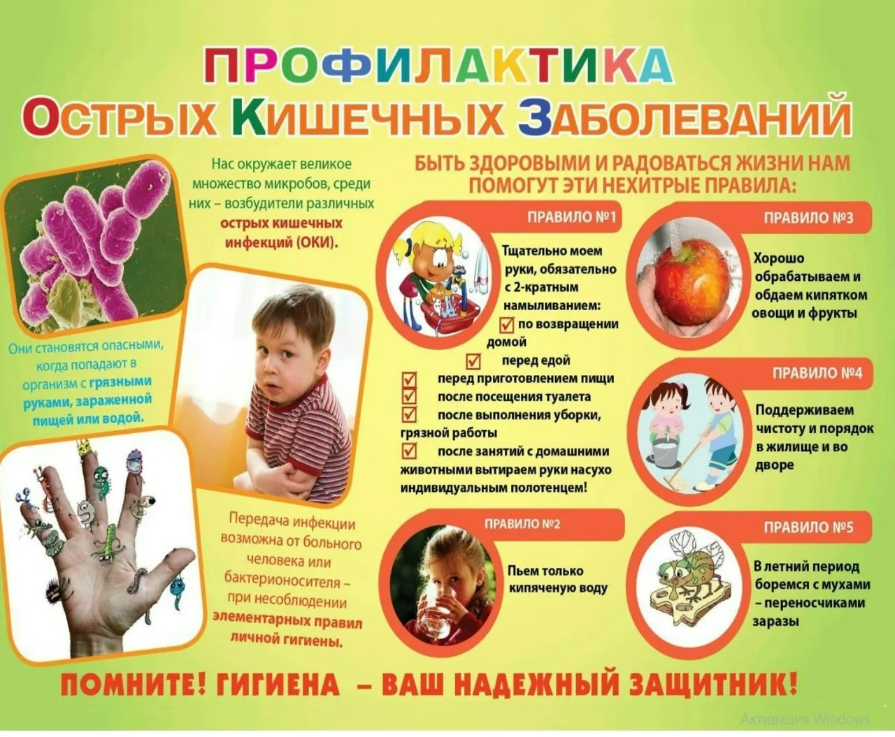 Пять правил против «болезней грязных рук» 🧫🛡
Острые кишечные инфекции окружают нас повсюду, но защ