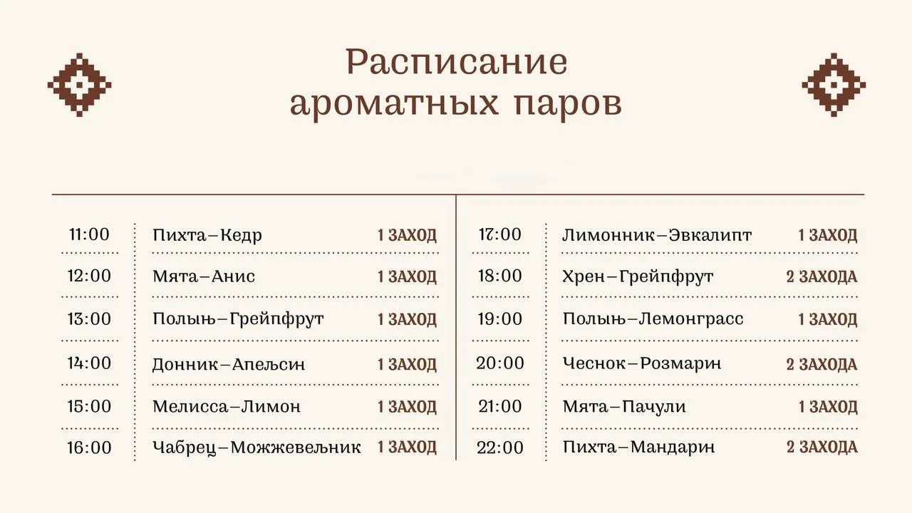 Сегодня за ароматный пар отвечают: Николай, Никита, Настенька-сталевар и Лиличка 🍃

Каждое парение 