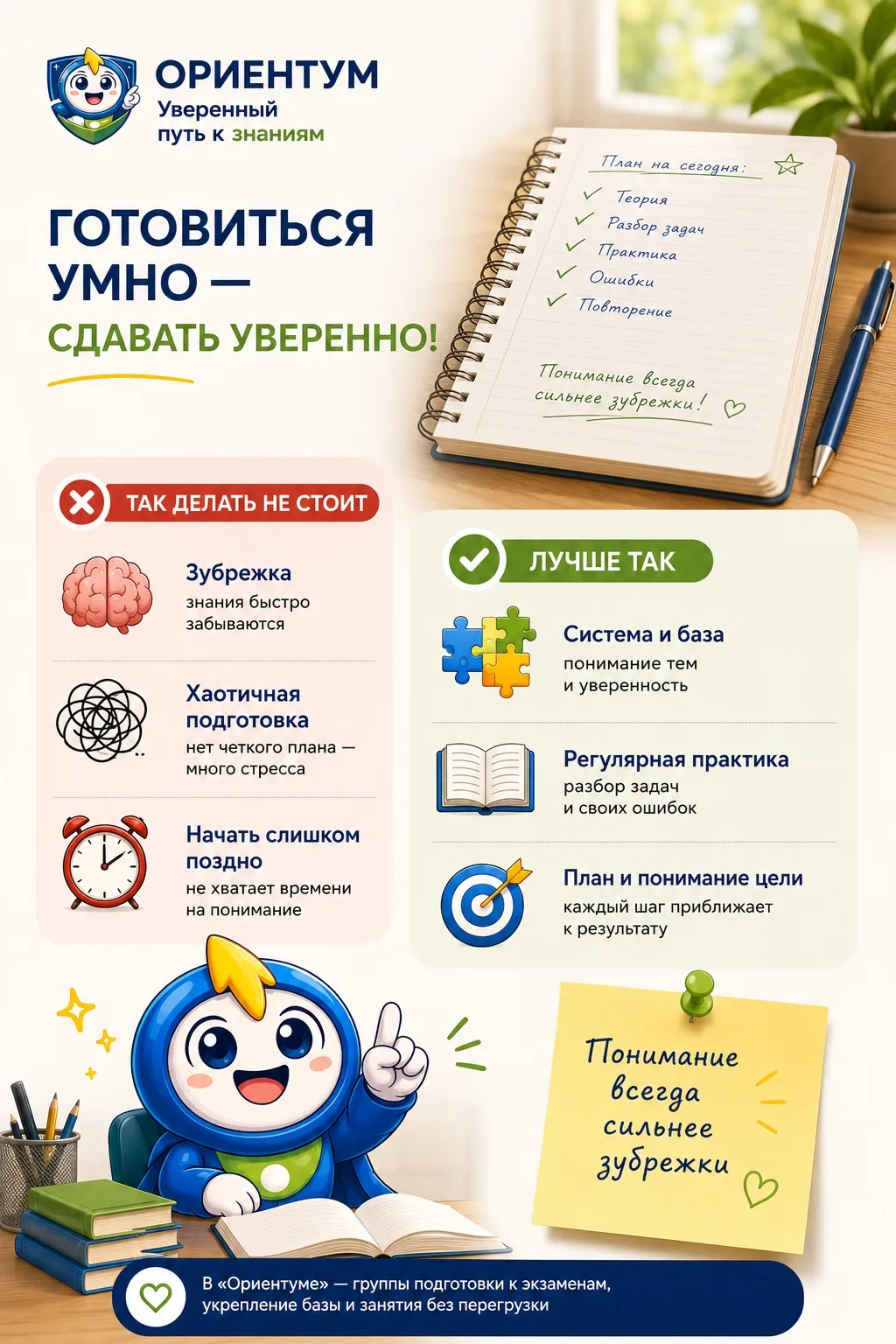 ОШИБКИ В ПОДГОТОВКЕ К ЭКЗАМЕНАМ, КОТОРЫЕ МЫ ВИДИМ КАЖДЫЙ ГОД