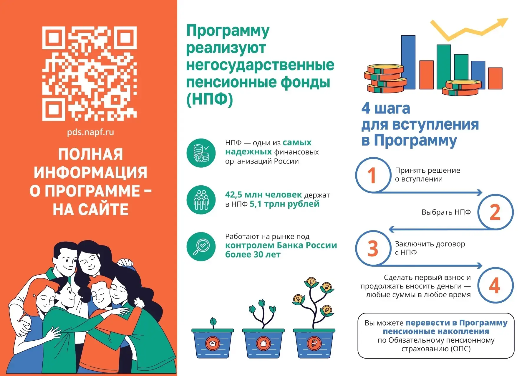 Добрый день.
 Информация  о "Программе долгосрочных сбережений".