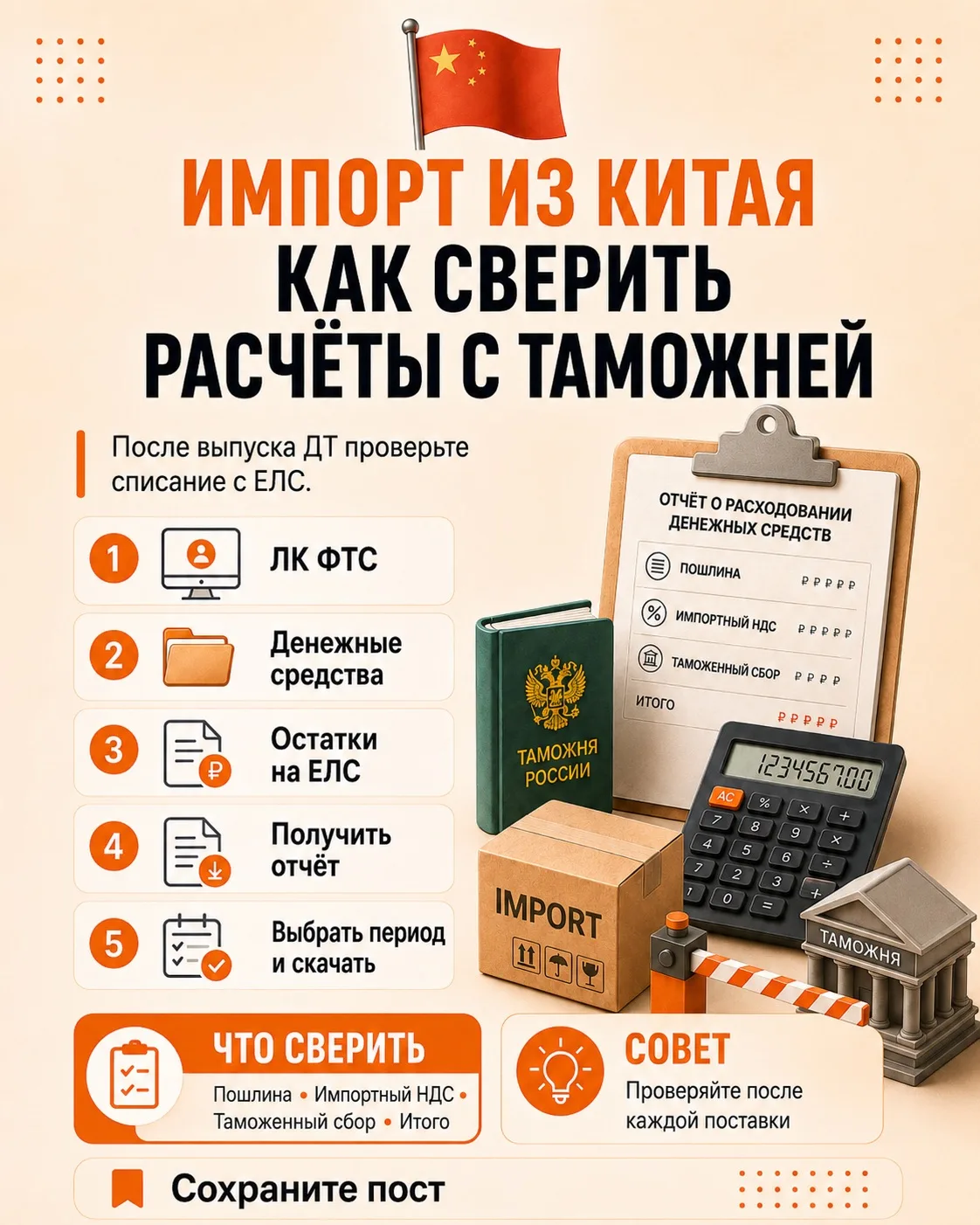 Импорт из Китая: проверьте, сколько таможня списала на самом деле 🇨🇳