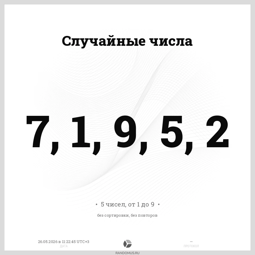Подводим итоги восьмого раунда нашего квиза #Пятерка_от_проректора!  Чтобы стать участником, нужно б