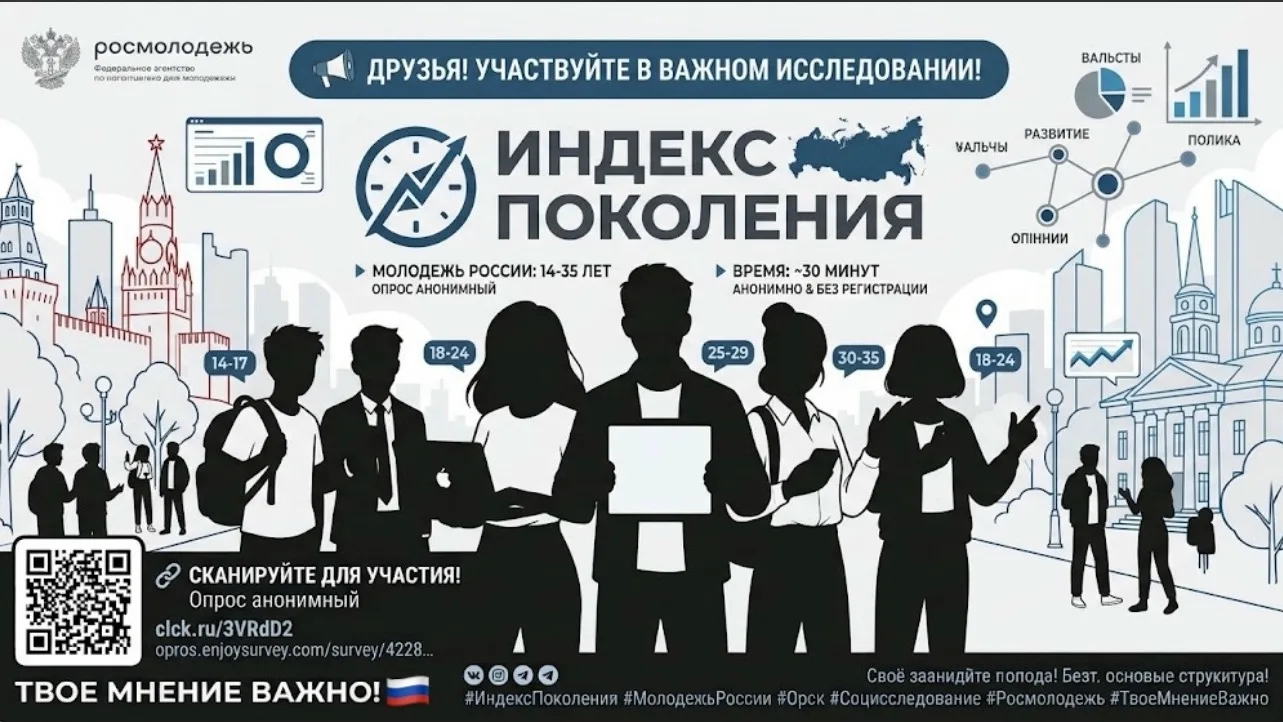 📢 Друзья! Приглашаем вас принять участие в важном социологическом исследовании!