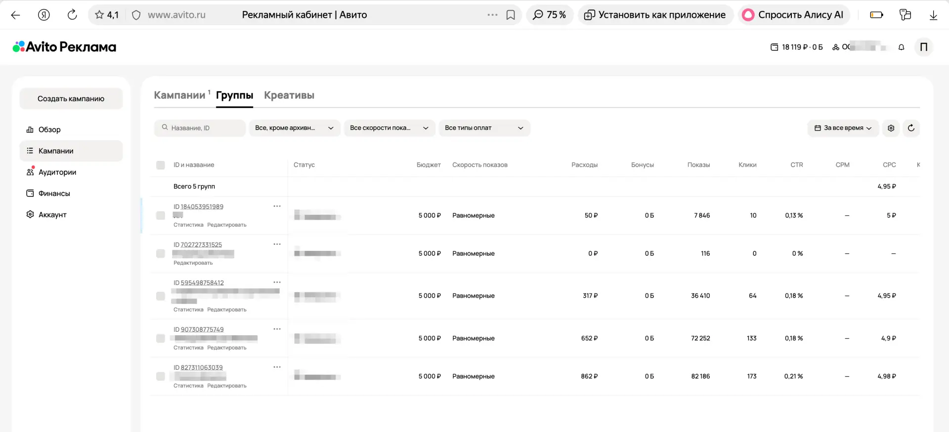 Авито ADS: обновление по тесту. 2 заявки и первые выводы 📊

Помните пост про запуск Авито ADS для п
