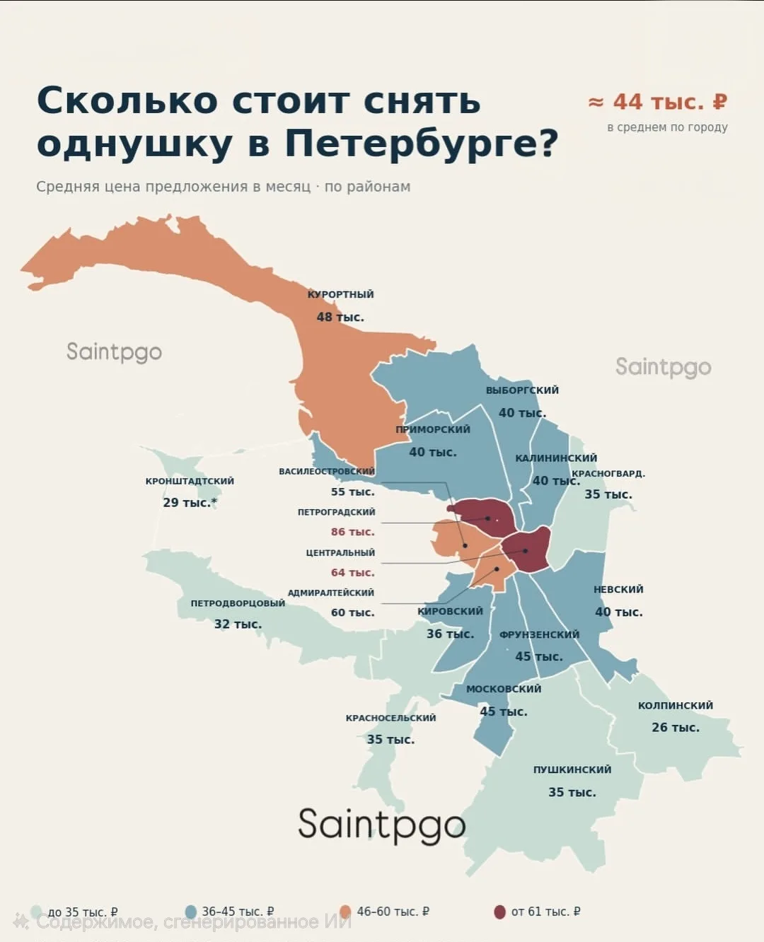 Расценки по аренде квартир в Спб. Районы.