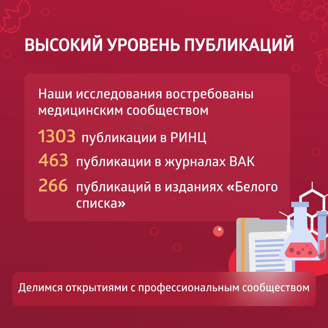 С Днем российской науки! 🧬🔬  Наука в ПИМУ — это не просто цифры, это энергия созидания, преемственно