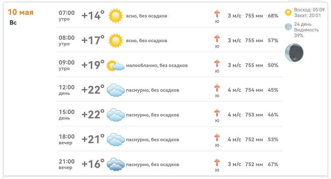 Доброе утро, Михайловка! ☀️  Сегодня, 10 мая, погода порадует: утром +14…+19°, ясно. Днём до +22°, п
