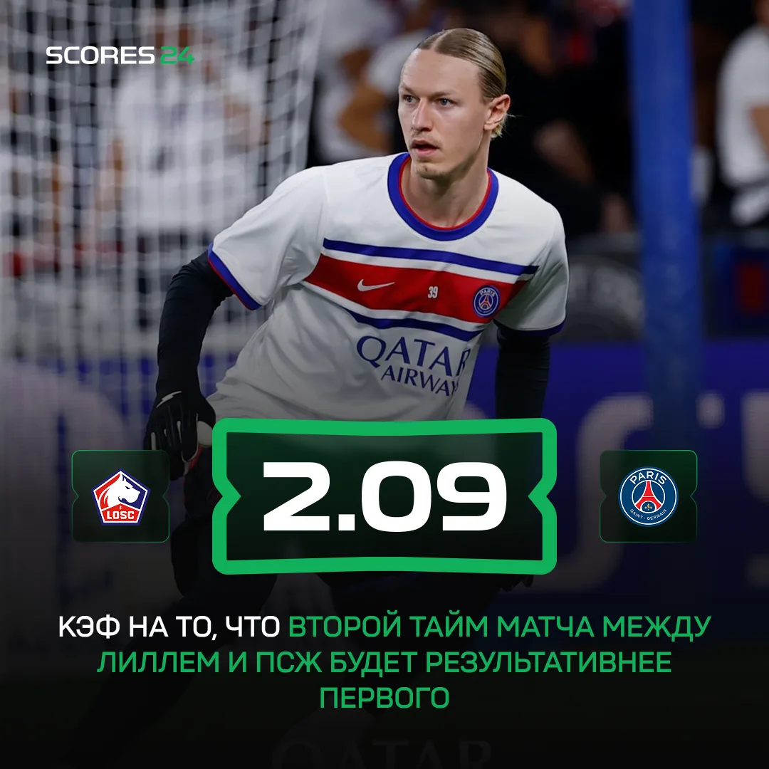 ⚽️ КОГДА ЖДАТЬ ГОЛОВ В МАТЧЕ ЛИЛЛЬ – ПСЖ?