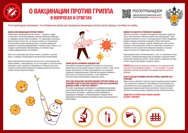 💉 Зачем нужна прививка от гриппа?