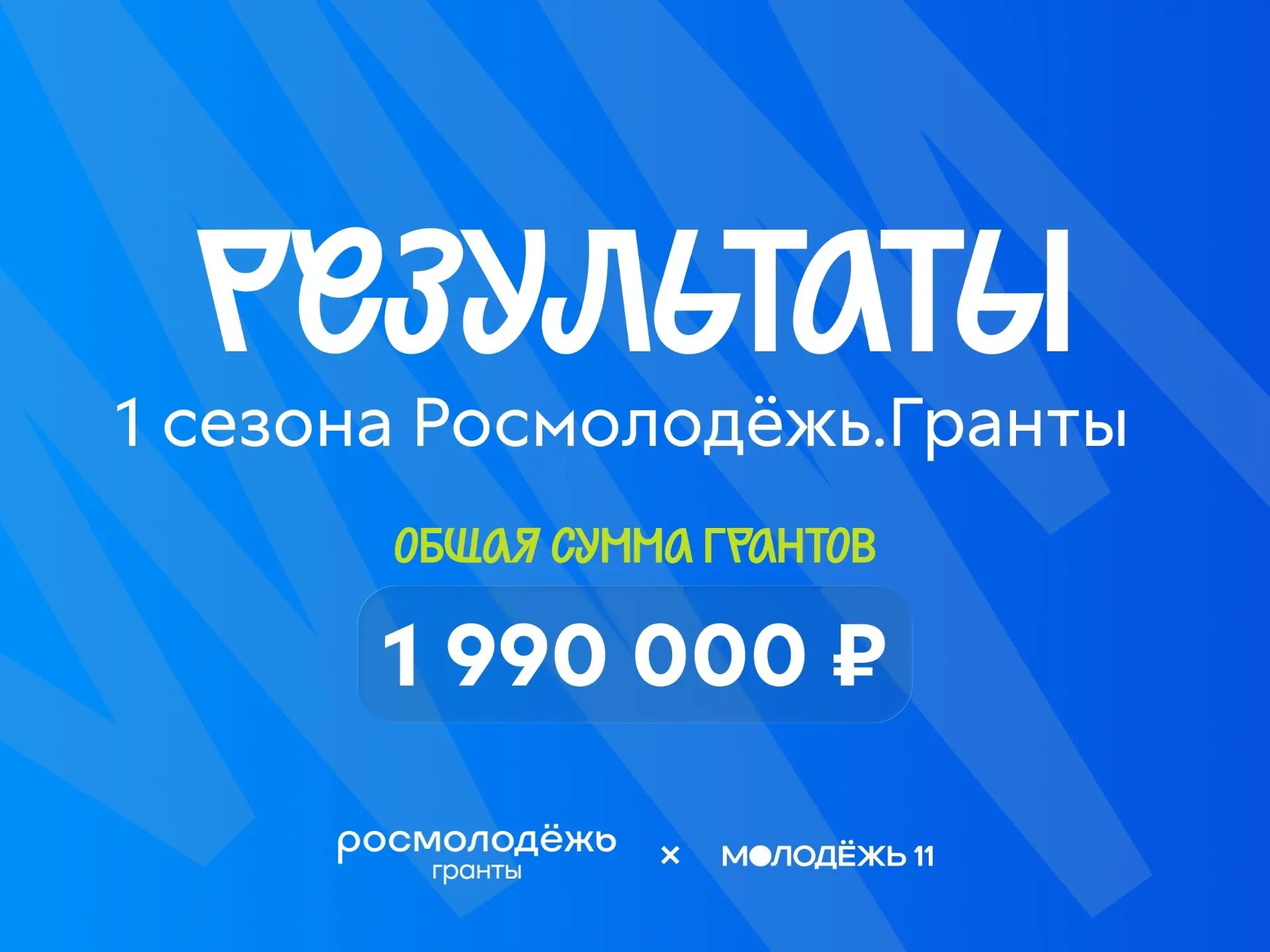 Молодёжь Коми генерирует идеи, меняющие жизнь вокруг, и получает заслуженную поддержку ...