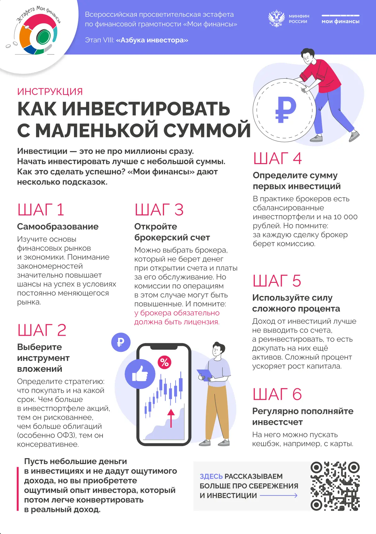 Начните с малого и учитесь на практике