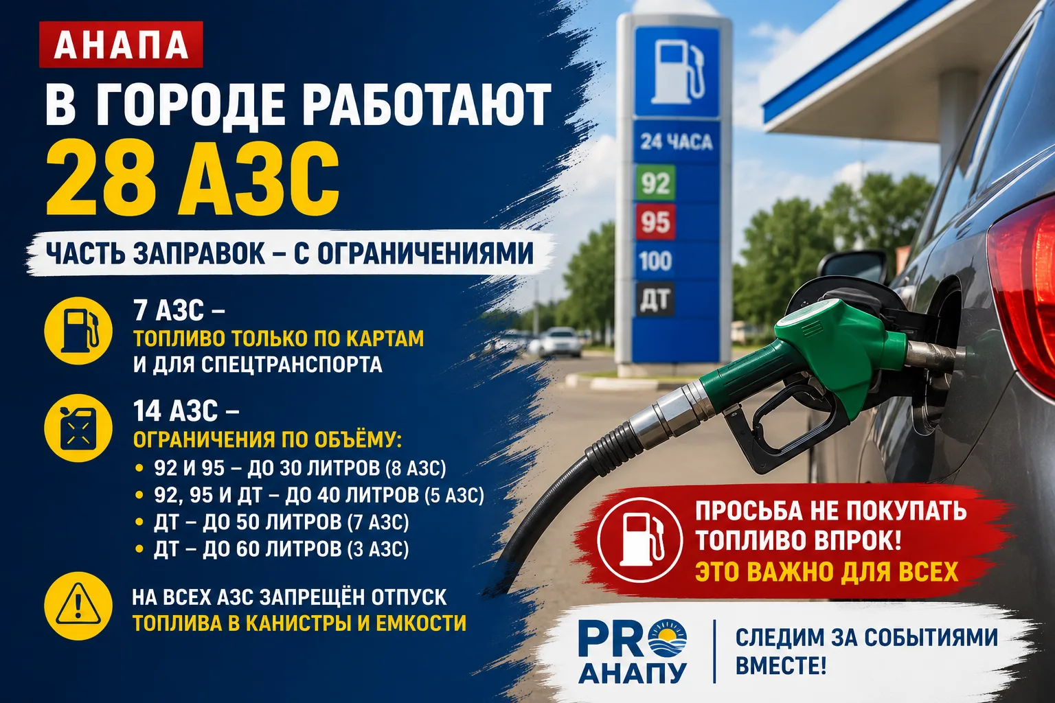 В Анапе работают 28 АЗС: на части заправок ограничили отпуск топлива