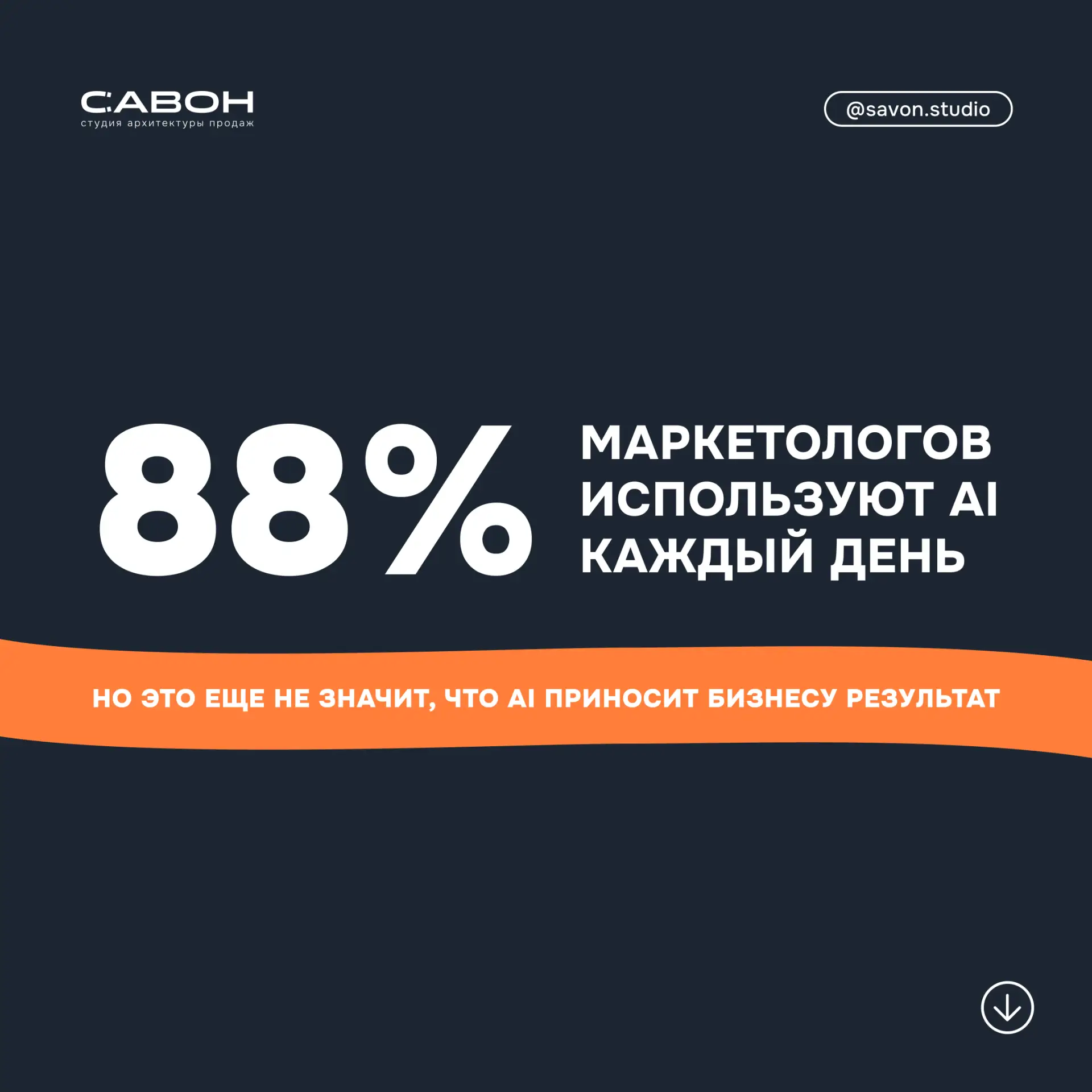 🤖 88% маркетологов используют AI каждый день. Что это значит для бизнеса.