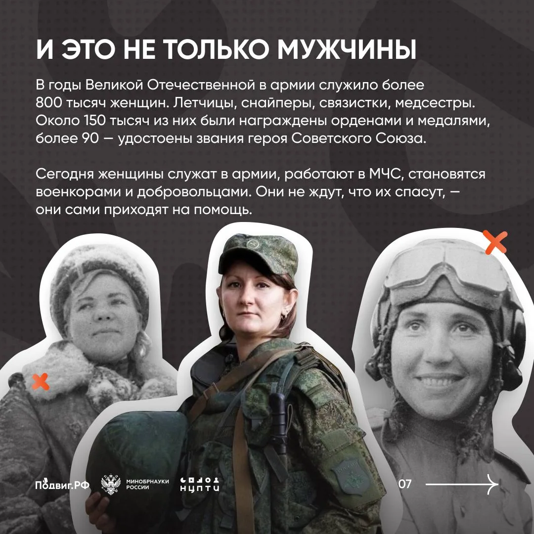 23 февраля — праздник с вековой историей. Но, услышав слова «защитник Отечества», многие представляю