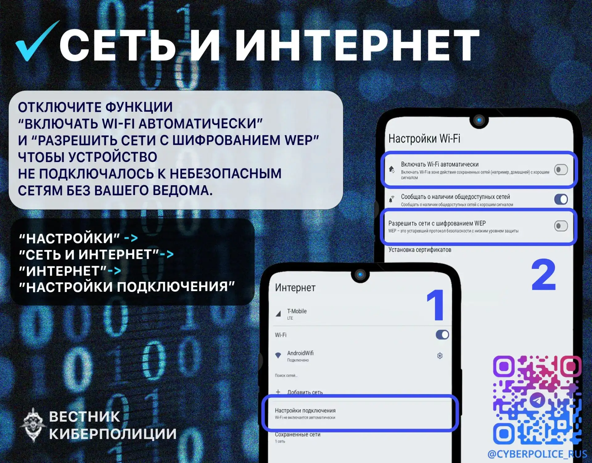 В киберполиции России визуализировали основные настройки безопасности для устройств на ...
