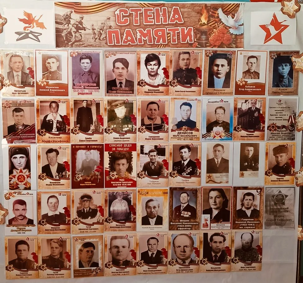 🇷🇺 Акция «Лица Победы» в стенах школы 🕯