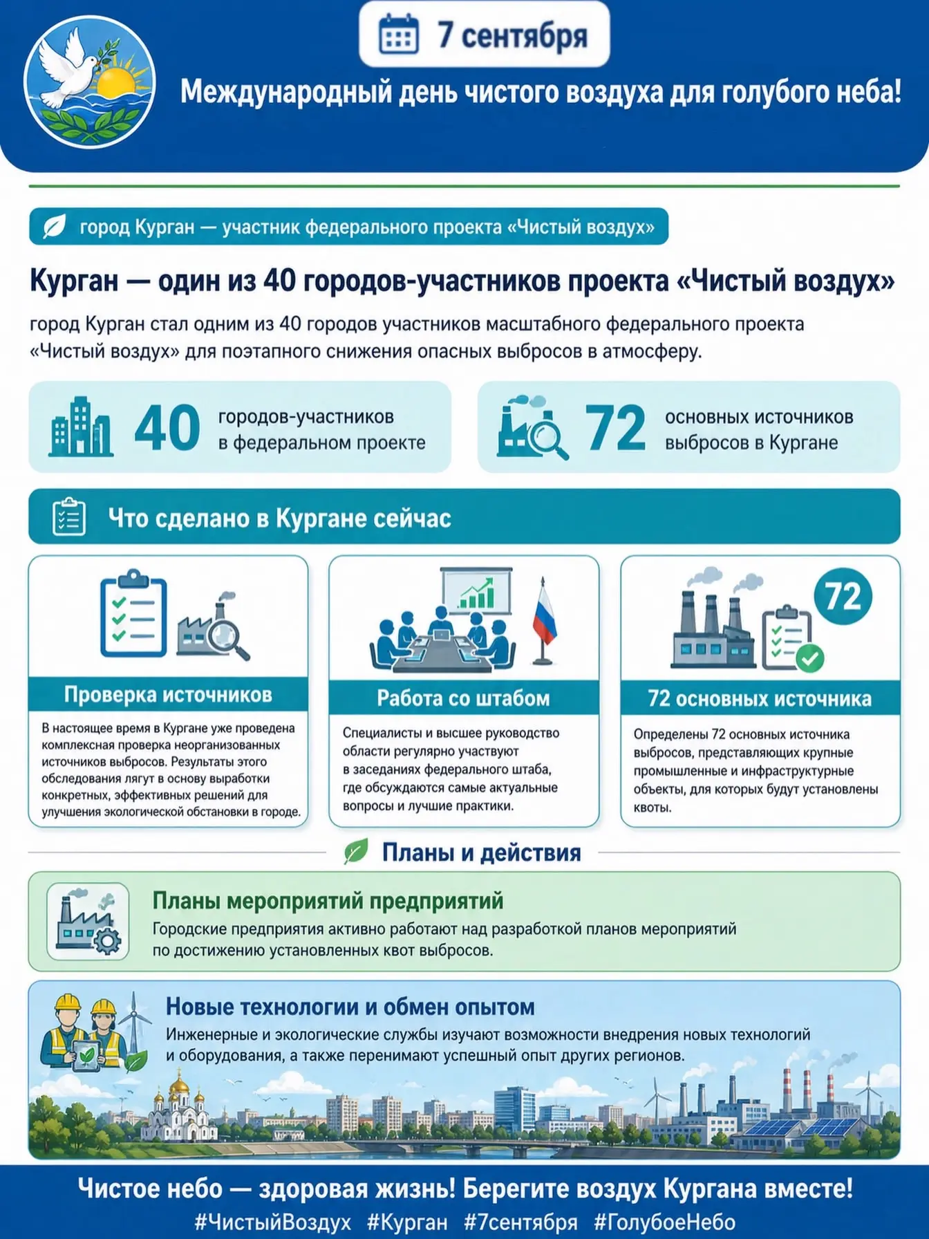 Курганская область – на пути к чистому воздуху!