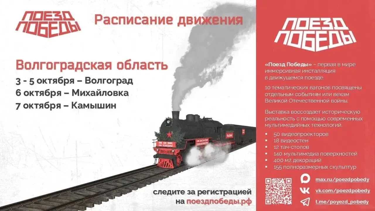 «Поезд Победы» посетит Камышин.