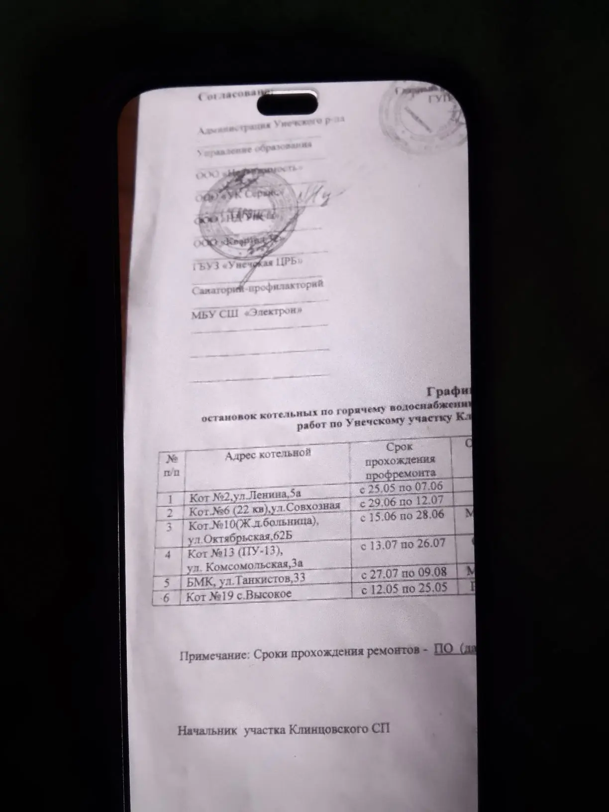 Медиа публикации